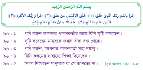 কুরআন এর আয়াত